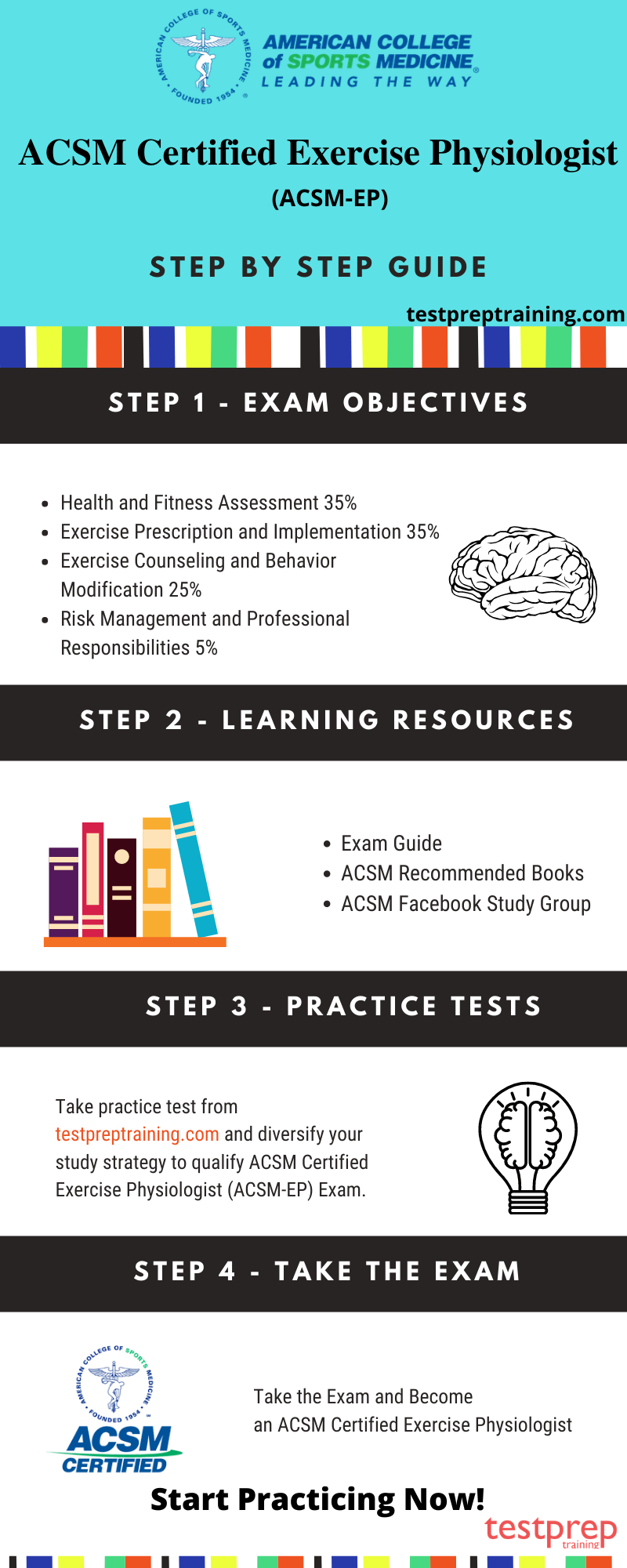 ACSM Certified Exercise Physiologist (ACSM-EP) Preparation Guide
