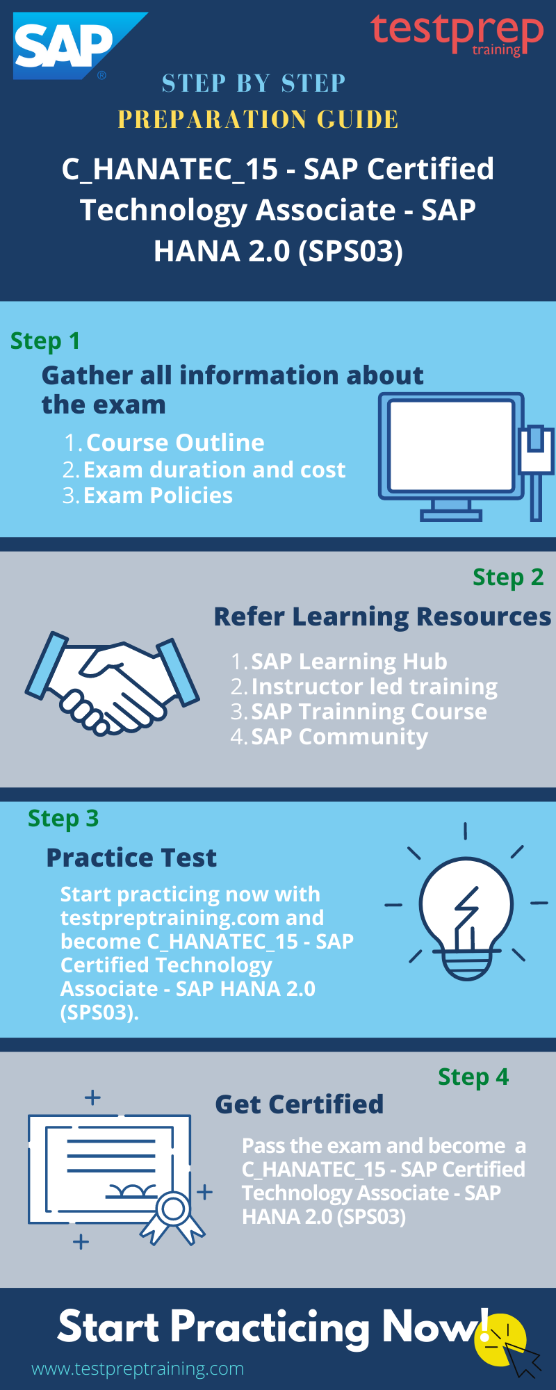 SAP Certified Technology Associate - SAP HANA 2.0 (SPS03) Preparation Guide