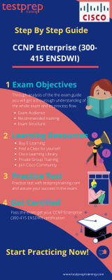 Reliable 300-415 Exam Sample