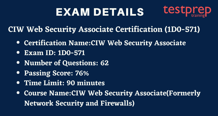 CIW Web Security Associate Certification (1D0 571) Study Guide