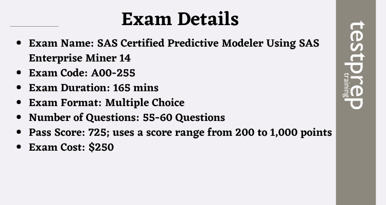 Reliable A00-255 Exam Practice