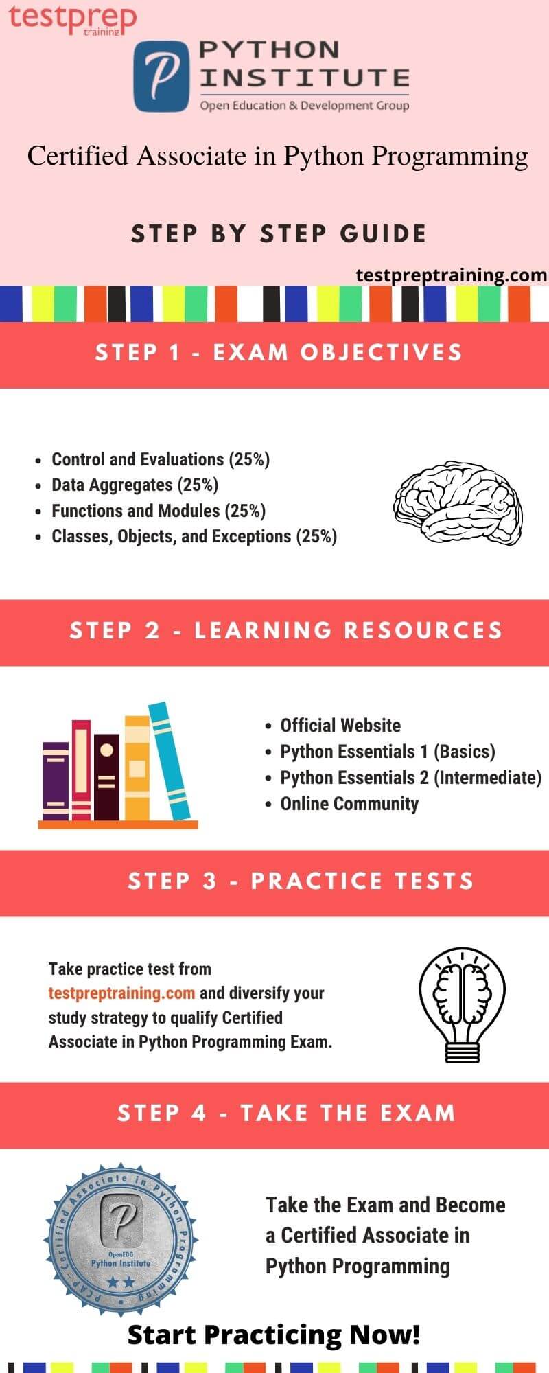 Certified Associate in Python Programming - Testprep Training Tutorials