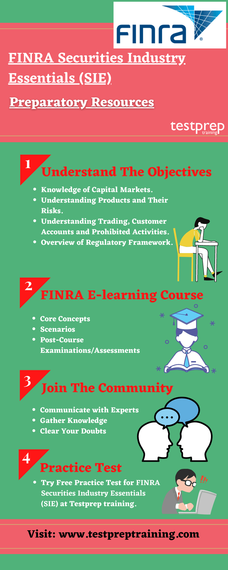 FINRA Securities Industry Essentials (SIE) preparatory guide 