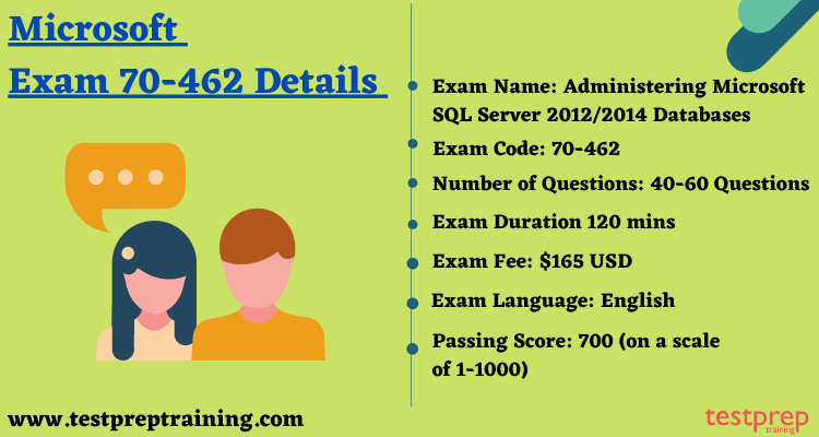 Microsoft Exam 70-462 Exam Details