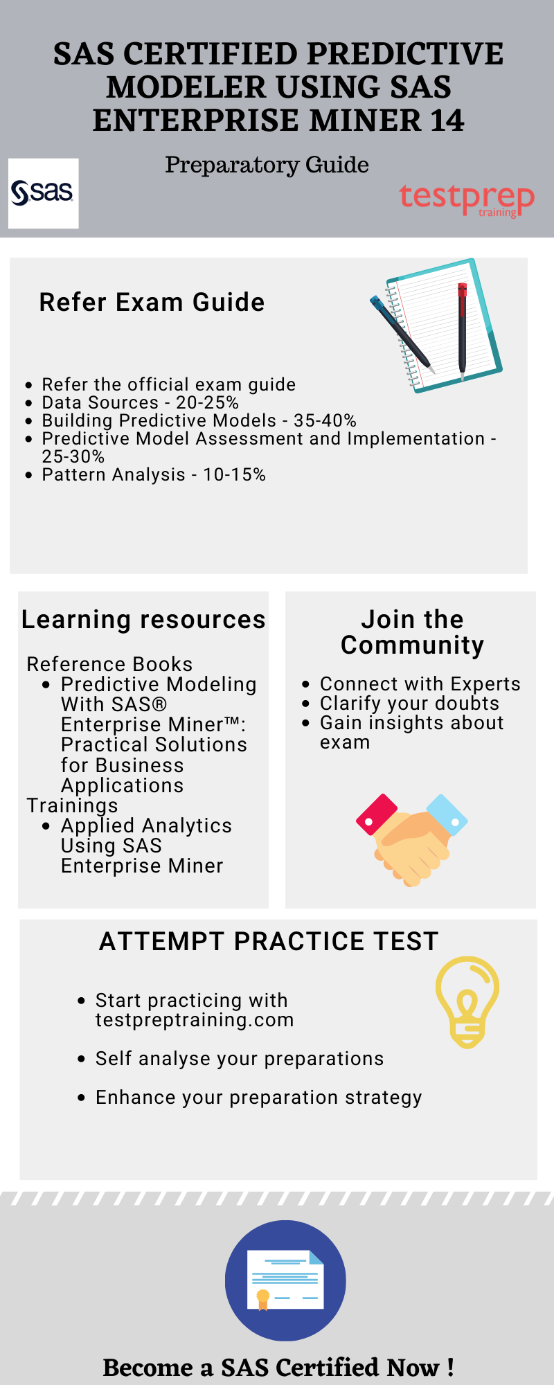 Preparatory Guide for SAS Certified Predictive Modeler Using SAS Enterprise Miner 14