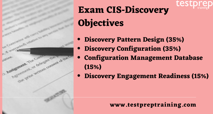 New CIS-Discovery Test Discount