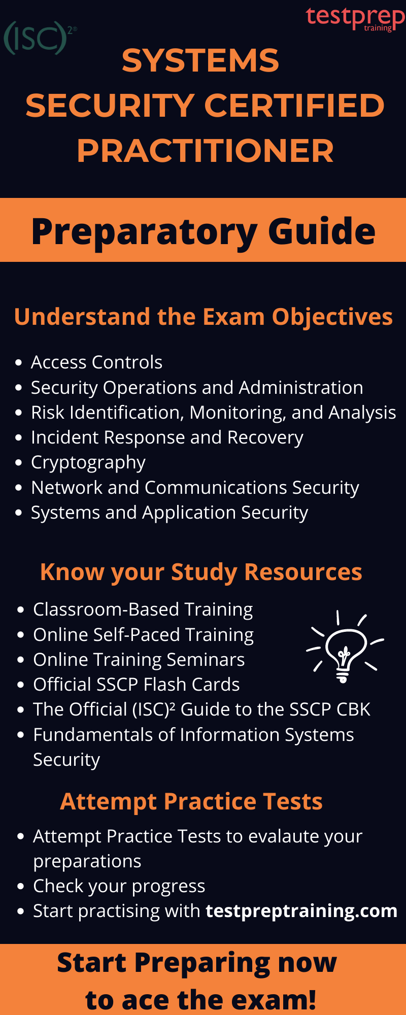 Visual SSCP Cert Exam