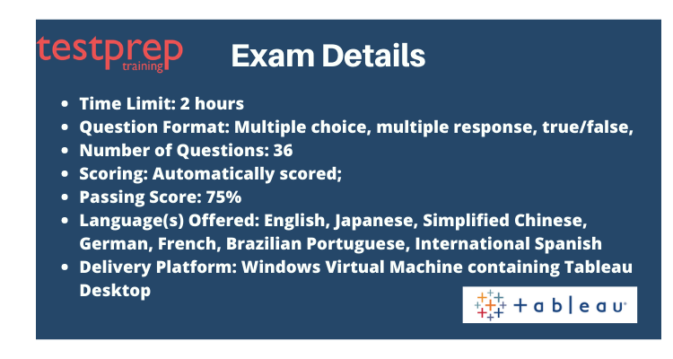 PSE-Strata-Associate Learning Materials