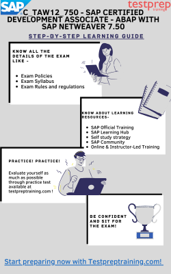 Test C_TAW12_750 Topics Pdf