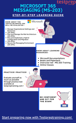 Latest MS-203 Exam Preparation