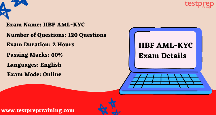 IIBF AML-KYC Practice Exam details 