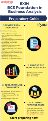 EXIN BCS Foundation in Business Analysis preparatory guide