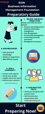 EXIN Business Information Management Foundation preparatory guide