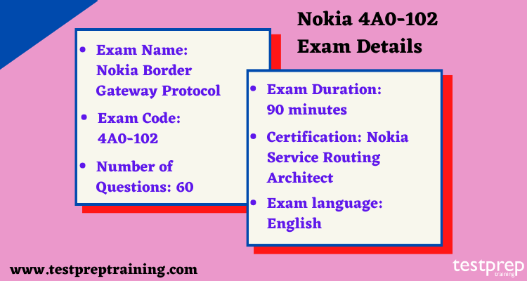 Latest 4A0-116 Exam Tips