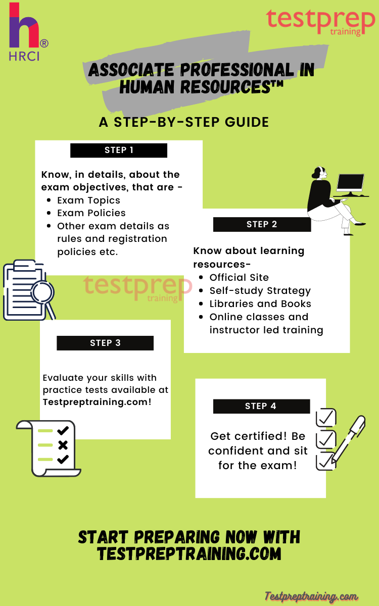 Associate Professional in Human Resources™ preparatory guide