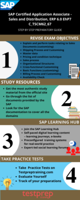 sap ecc dimp 5.0 upgrade to EHP7