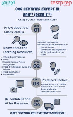 OMG Certified Expert in BPM™ (OCEB 2™) - Testprep Training Tutorials