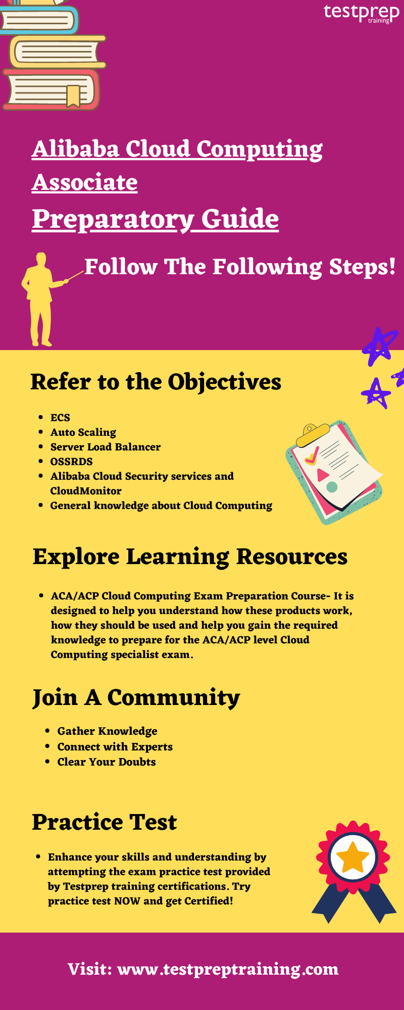 Alibaba Cloud Computing Associate - Testprep Training Tutorials