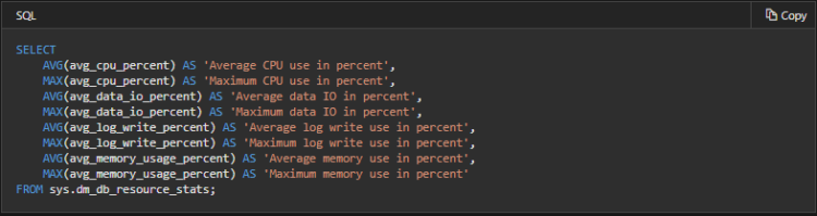 Configure and monitor activity and performance in Azure SQL