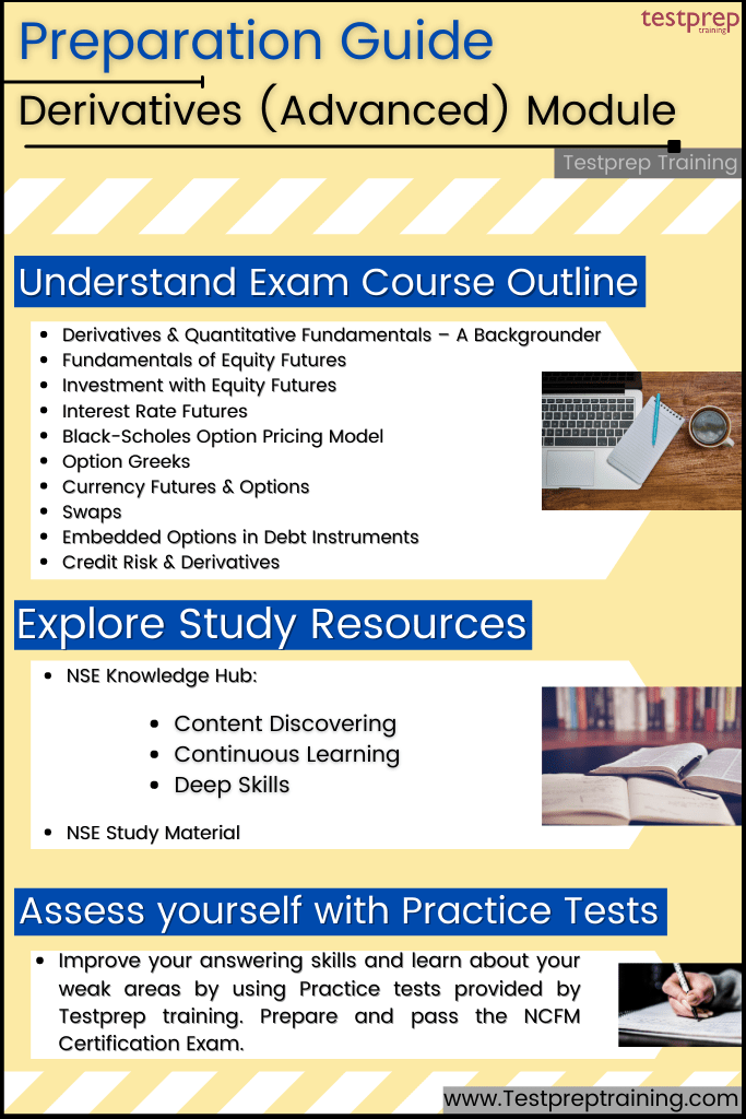 Derivatives (Advanced) Module  study guide