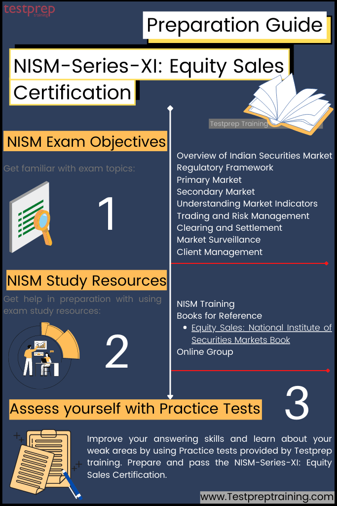 NISM-Series-XI: Equity Sales study guide