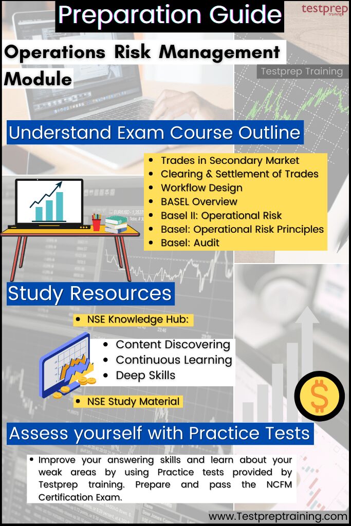 Operations Risk Management Module study guide