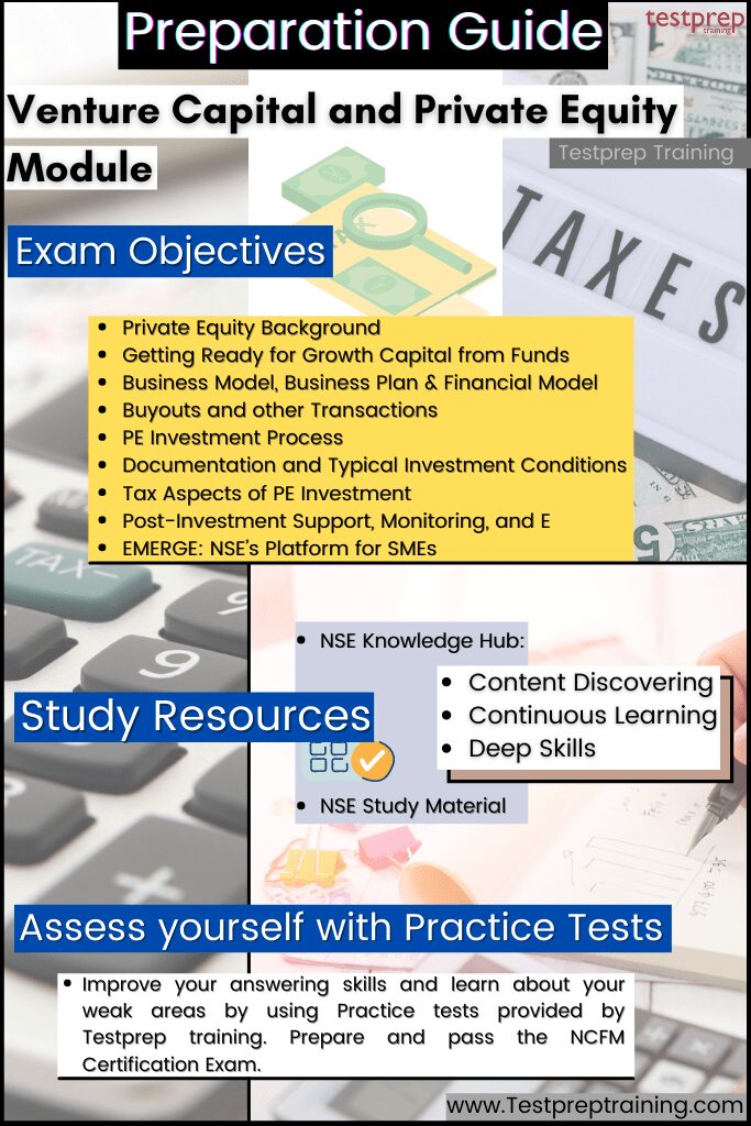 Venture Capital and Private Equity Module: Study Guide