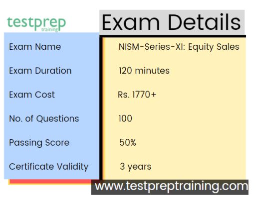 exam details