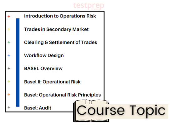 NCFM Module course outline