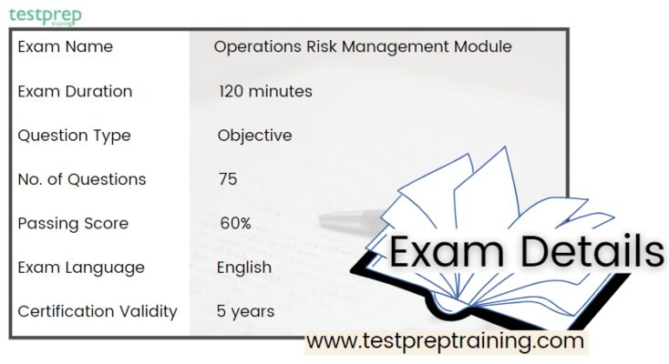 exam details