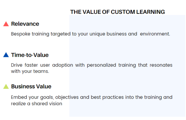 value of custom learning