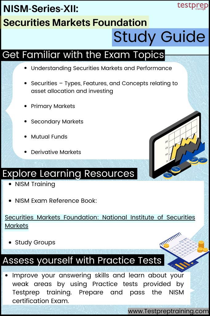 NISM Series-XII: Securities Markets Foundation Exam study guide