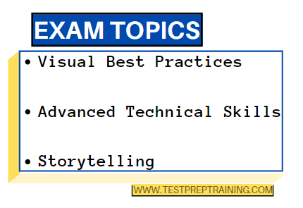 exam topics