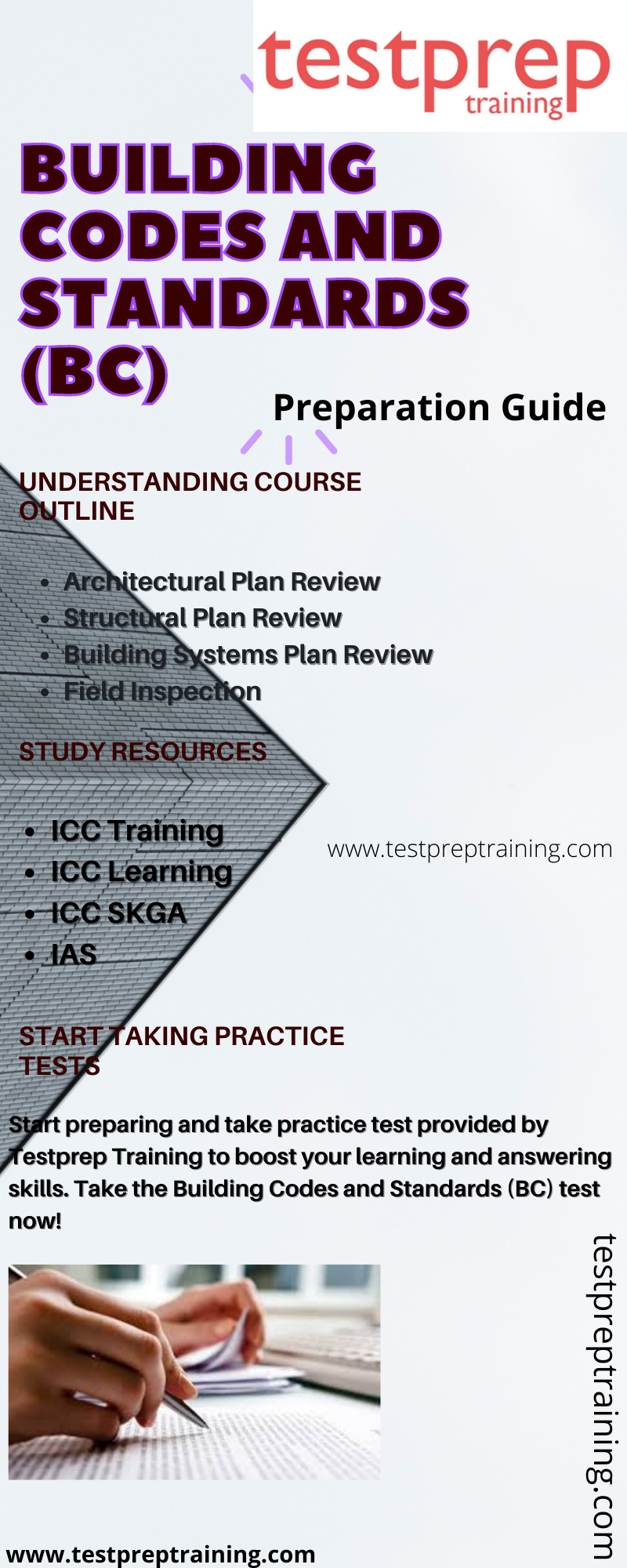 Building Codes and Standards (BC) Testprep Training Tutorials