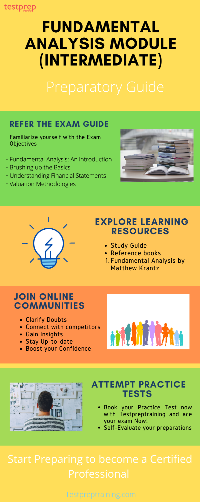 Fundamental Analysis Module (Intermediate) Preparatory Guide 