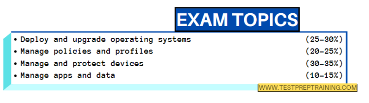 C1000-101 Valid Study Questions