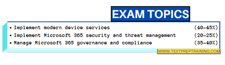 Reliable MS-101 Test Guide