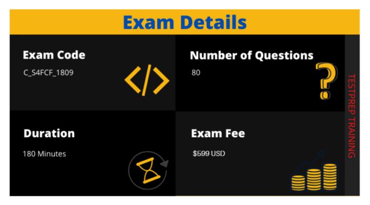 Valid C-S4FCF-2021 Test Guide