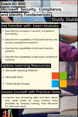 Training SC-900 For Exam