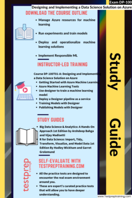 Exam DP-100: Designing and Implementing Date Data Science Solution