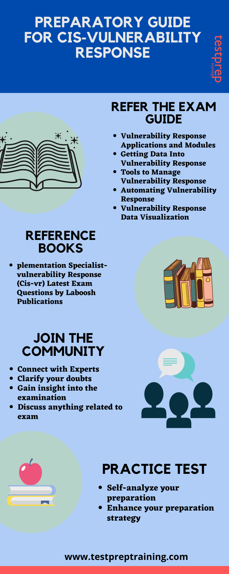 CIS-VR Reliable Exam Practice