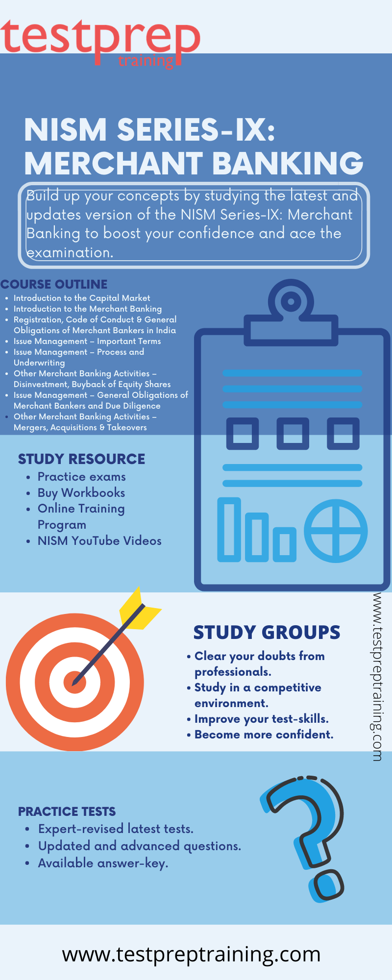 nism-series-ix-merchant-banking-testprep-training-tutorials