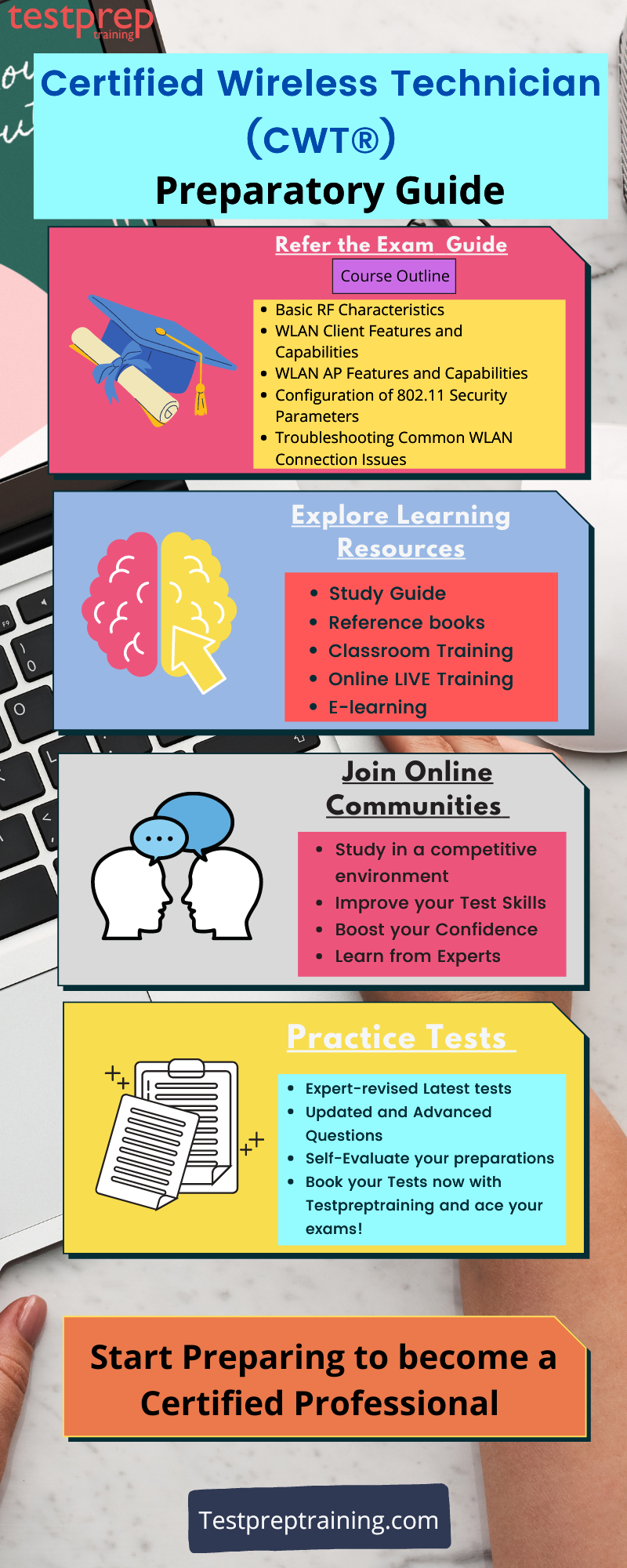 Certified Wireless Technician (CWT®) Preparatory Guide 