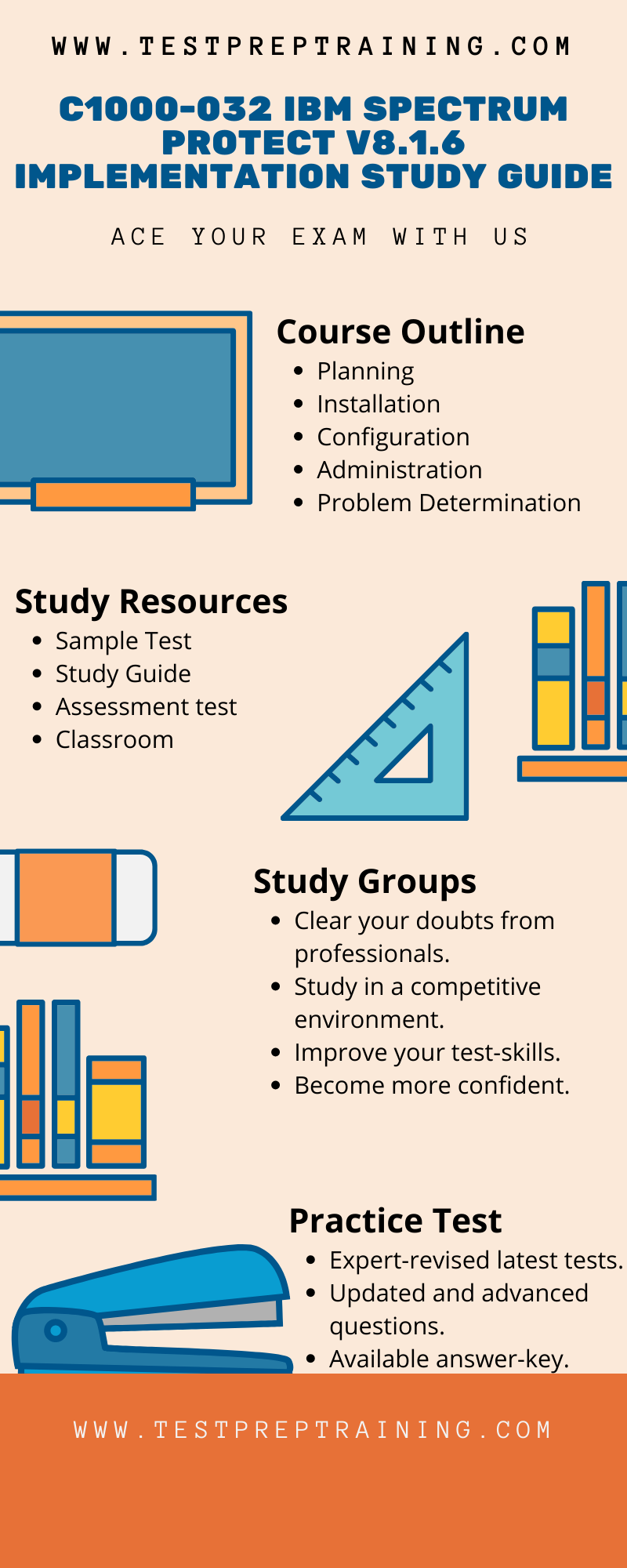 Test C1000-127 Passing Score