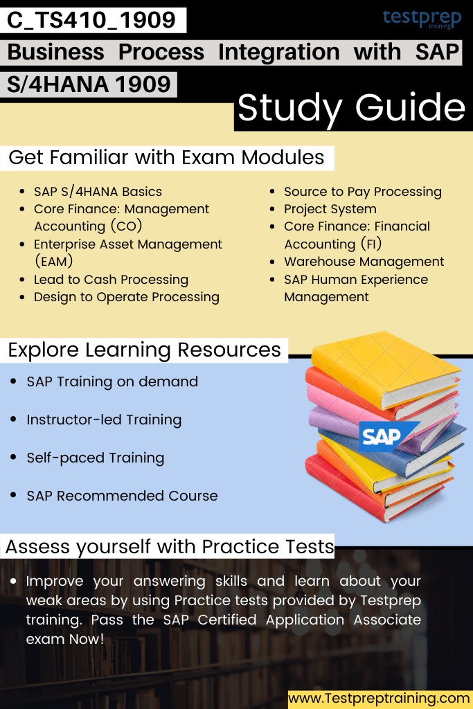 C_TS410_1909 Exam Sample