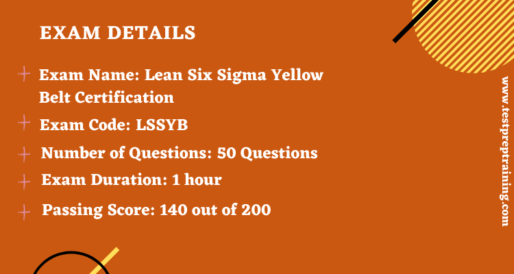 Exam Details 