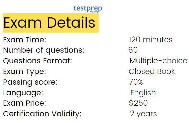 Valid MCPA-Level-1 Test Topics