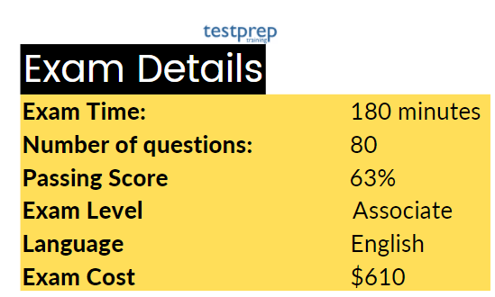 C_C4H510_04 Valid Test Questions