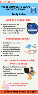 Nokia 4A0-C03 Study Guide
