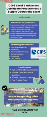 CIPS Level 3 Study Guide 